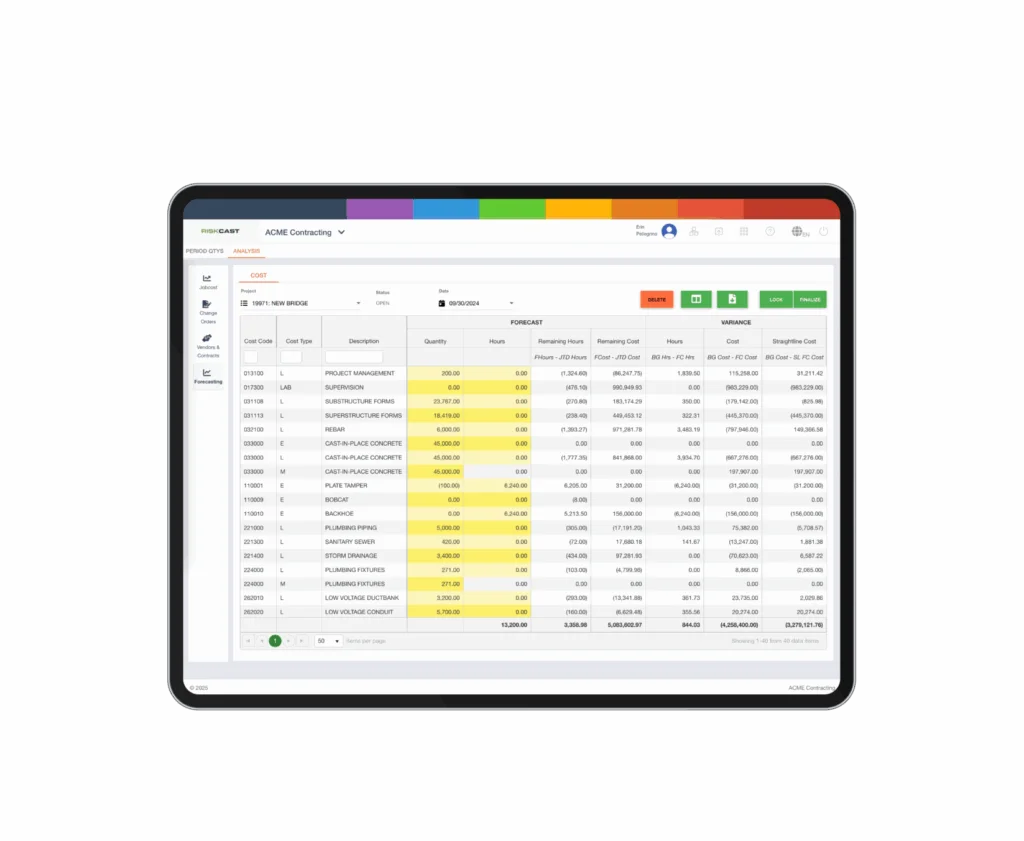 Team Empowerment Interface