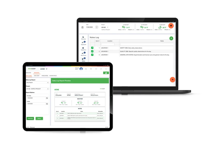 Riskcast Executive Dashboard showing comprehensive reporting and analytics interface