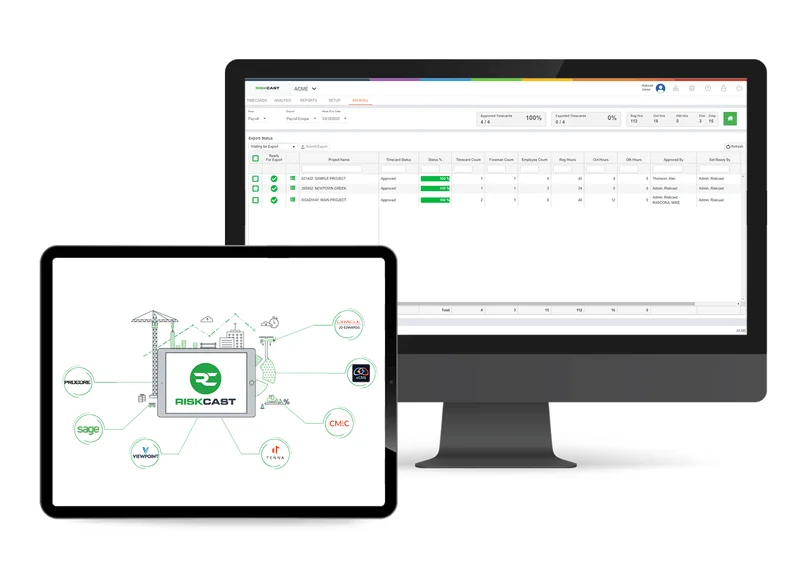 Payroll Experience Interface showing multi-device dashboard and integration workflow