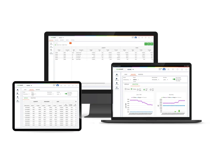 Project Controls Dashboard showing multiple device views with real-time data