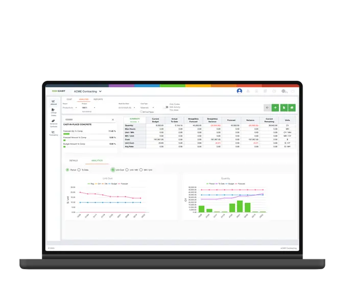 Real-Time Jobcost Interface showing detailed analytics and forecasting data