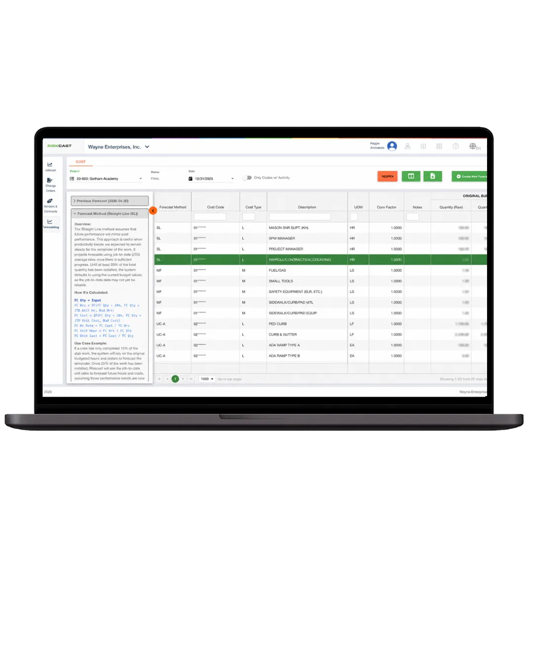 Riskcast forecasting dashboard showing installed quantities, production rates, and labor hours in one view